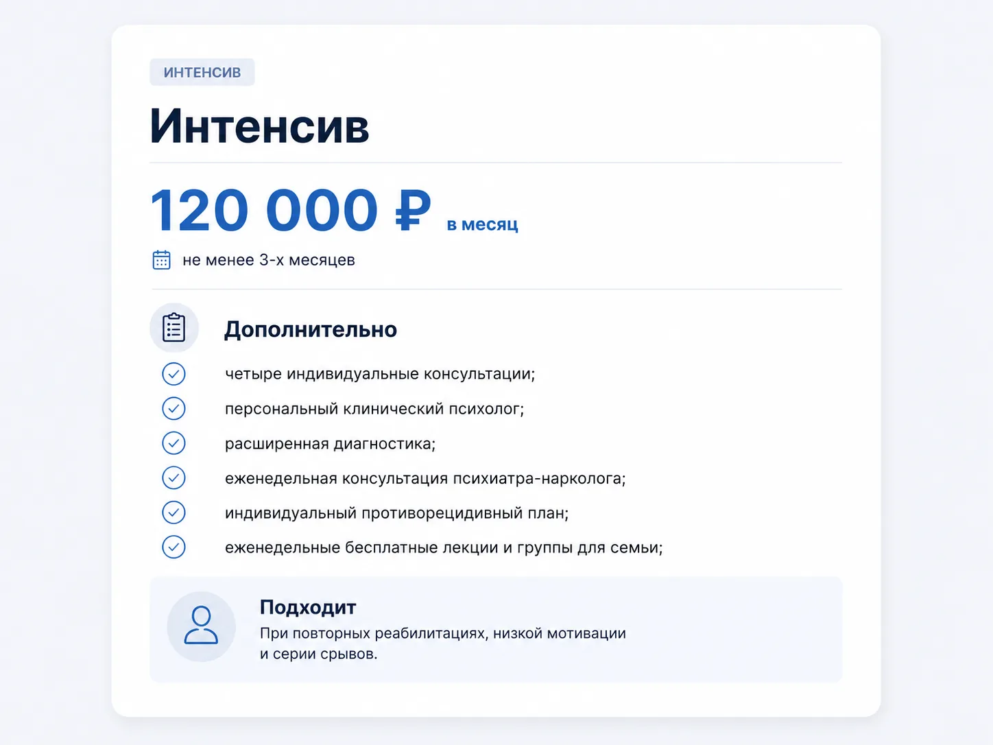 Состав тарифа Интенсив