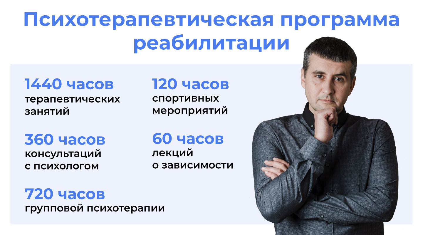 Программа реабилитации